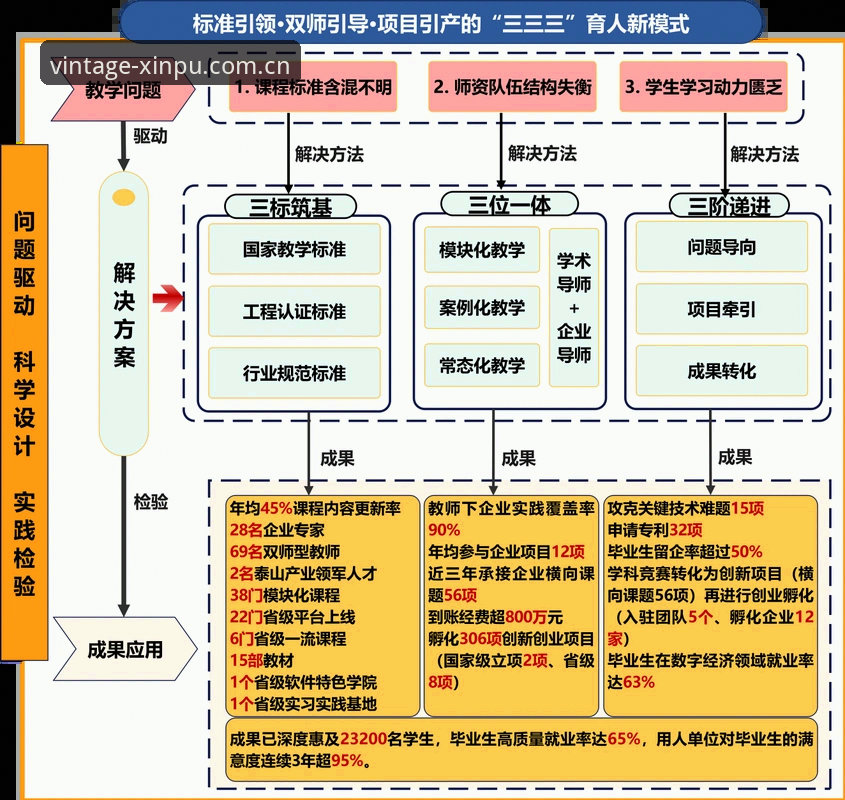 西甲权力博弈深度分析教程——新葡萄8883官方版带你解读皇马选举与未来走向